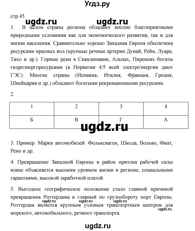 ГДЗ (Решебник) по географии 11 класс Ю.Н. Гладкий / страница / 45