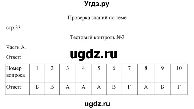 ГДЗ (Решебник) по биологии 5 класс (рабочая тетрадь) В.В. Пасечник / страница / 33