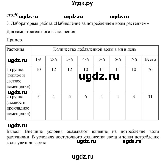 ГДЗ (Решебник) по биологии 5 класс (рабочая тетрадь) В.В. Пасечник / страница / 50