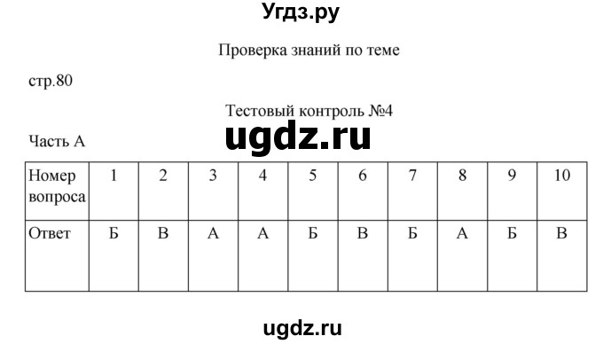 ГДЗ (Решебник) по биологии 5 класс (рабочая тетрадь) В.В. Пасечник / страница / 80