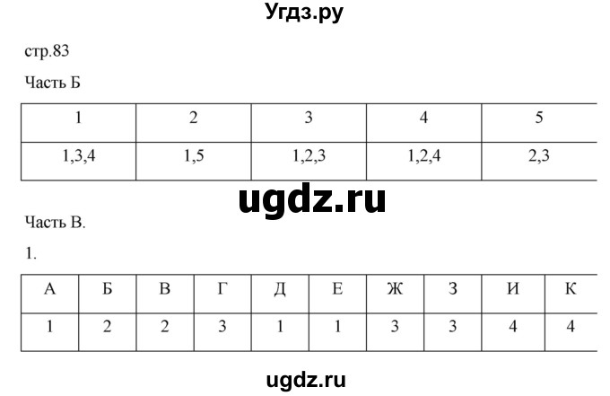 ГДЗ (Решебник) по биологии 5 класс (рабочая тетрадь) В.В. Пасечник / страница / 83