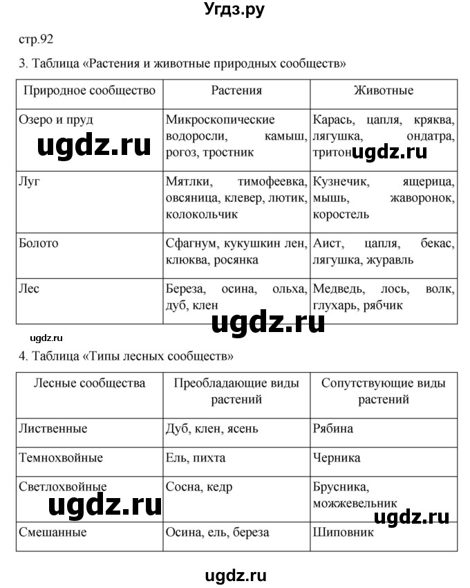 ГДЗ (Решебник) по биологии 5 класс (рабочая тетрадь) В.В. Пасечник / страница / 92