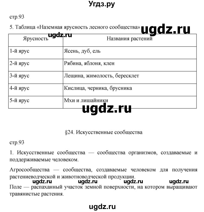 ГДЗ (Решебник) по биологии 5 класс (рабочая тетрадь) В.В. Пасечник / страница / 93