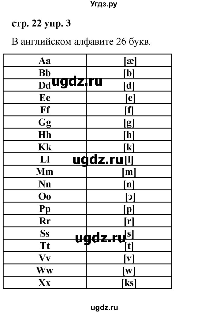 ГДЗ (Решебник) по английскому языку 2 класс Афанасьева О.В. / часть 1. страница / 22(продолжение 2)