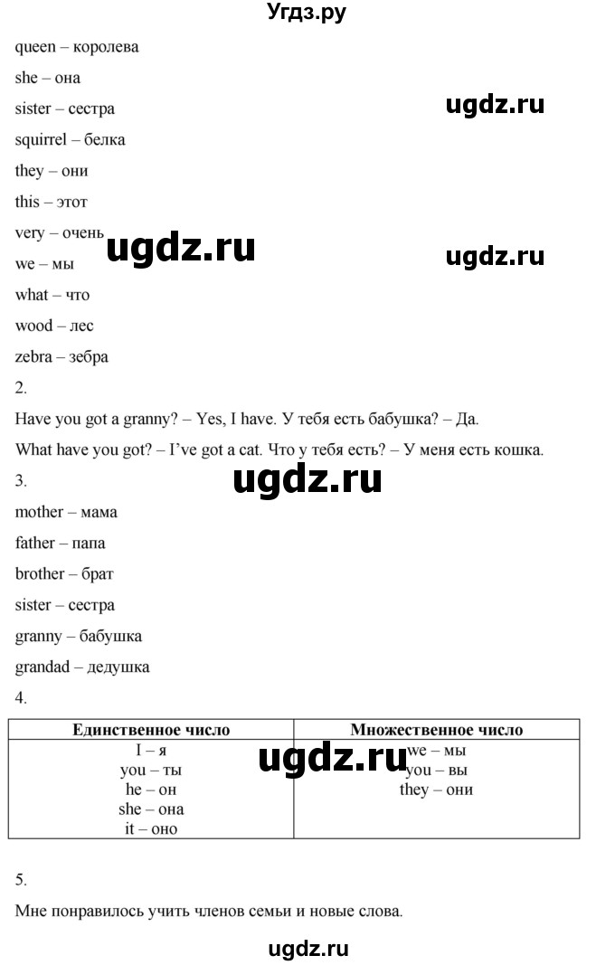 ГДЗ (Решебник) по английскому языку 2 класс Афанасьева О.В. / часть 1. страница / 94(продолжение 2)