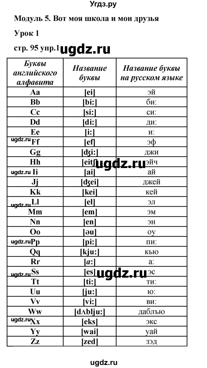 ГДЗ (Решебник) по английскому языку 2 класс Афанасьева О.В. / часть 1. страница / 95