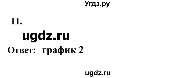 ГДЗ (Решебник) по алгебре 7 класс (рабочая тетрадь) Крайнева Л. Б. / §15 / 11