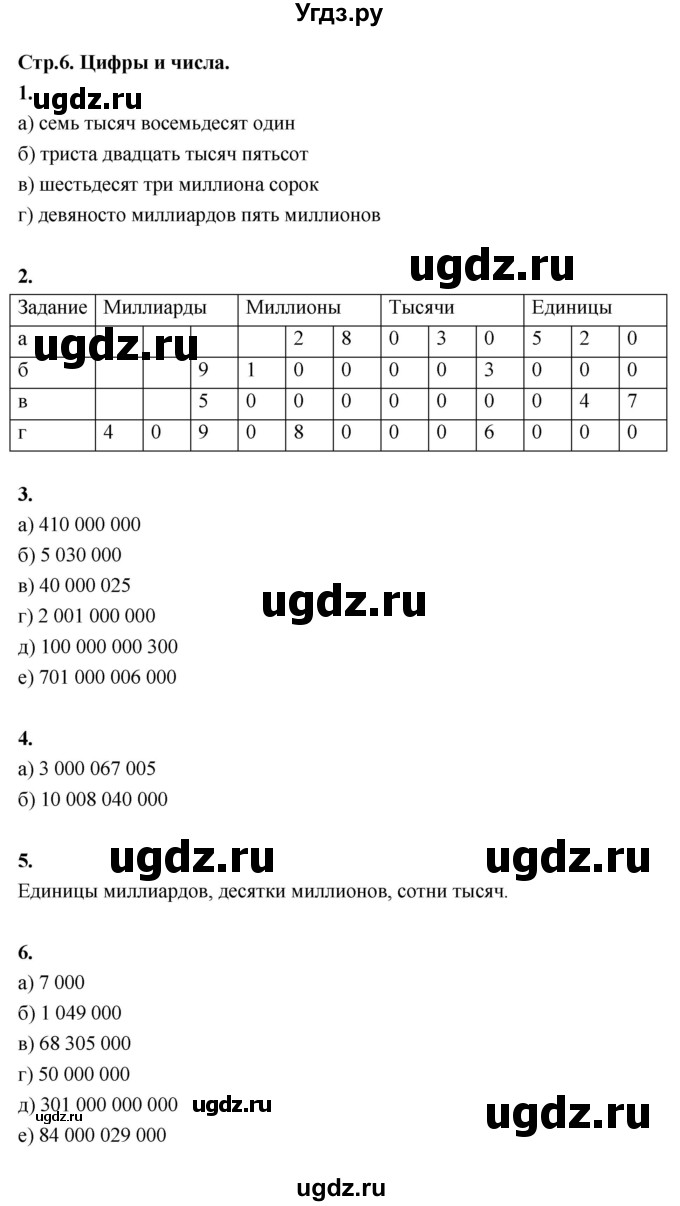 ГДЗ (Решебник) по математике 5 класс (рабочая тетрадь) Ткачёва М.В. / часть 1 (тема) / Тема 2. Цифры и числа