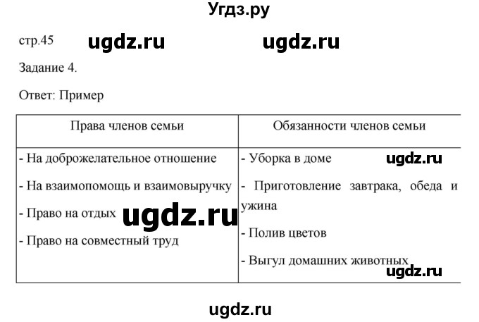 ГДЗ (Решебник) по обществознанию 6 класс (Рабочая тетрадь (оранжевая)) Л.Ф. Иванова / параграф 11. семья и семейные отношения (страница) / 45