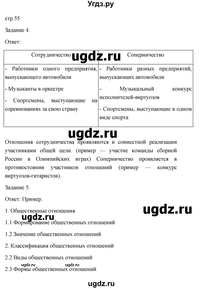 ГДЗ (Решебник) по обществознанию 6 класс (Рабочая тетрадь (оранжевая)) Л.Ф. Иванова / параграф 13. как устроено общество (страница) / 55