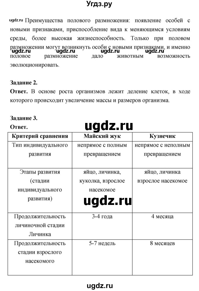 ГДЗ (Решебник) по биологии 8 класс В.В. Пасечник / параграф 13 (страница) / 55(продолжение 2)