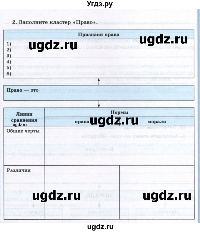 ГДЗ (Учебник) по обществознанию 7 класс (рабочая тетрадь) И.А. Лобанов / страница / 23(продолжение 2)