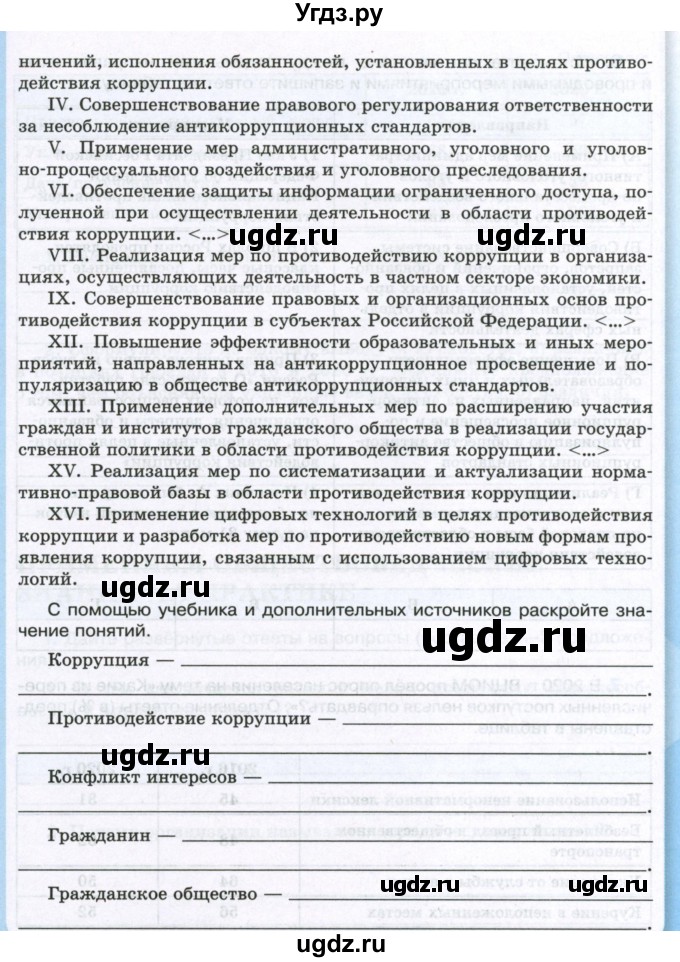 ГДЗ (Учебник) по обществознанию 7 класс (рабочая тетрадь) И.А. Лобанов / страница / 46-47(продолжение 2)