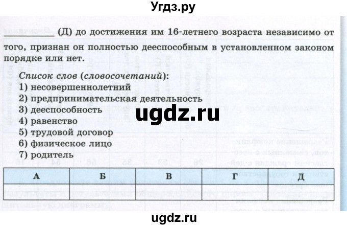 ГДЗ (Учебник) по обществознанию 7 класс (рабочая тетрадь) И.А. Лобанов / страница / 70(продолжение 2)