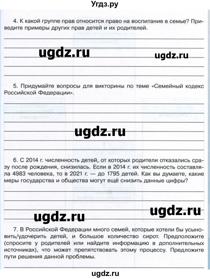 ГДЗ (Учебник) по обществознанию 7 класс (рабочая тетрадь) И.А. Лобанов / страница / 73-75(продолжение 3)