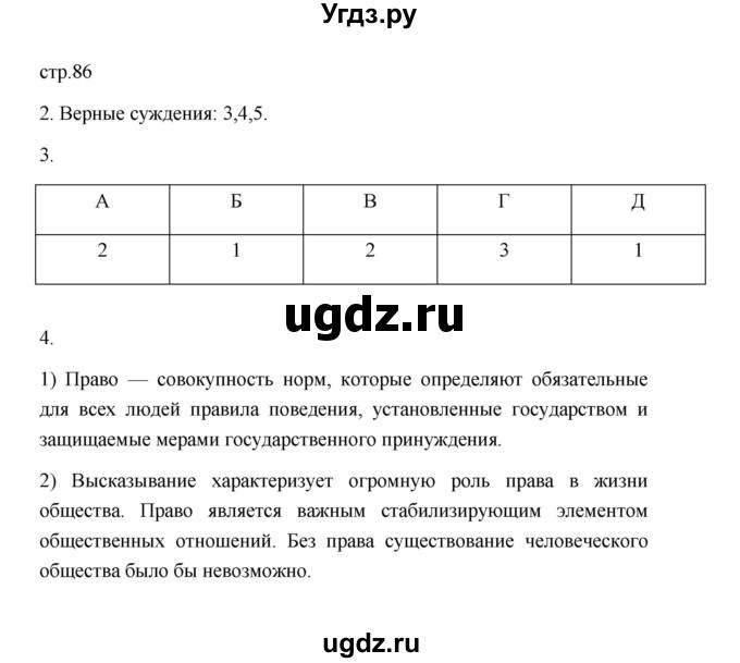 ГДЗ (Решебник) по обществознанию 7 класс (рабочая тетрадь) И.А. Лобанов / страница / 86