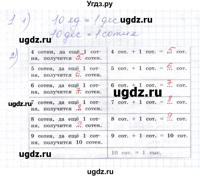 ГДЗ (Решебник) по математике 5 класс Алышева Т.В. / тысяча / 1(продолжение 2)