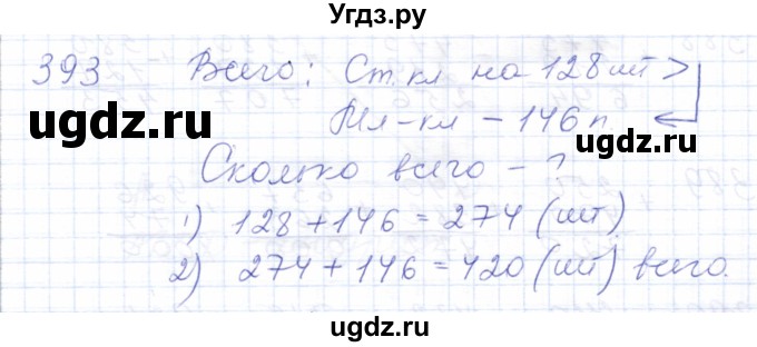 ГДЗ (Решебник) по математике 5 класс Алышева Т.В. / тысяча / 393