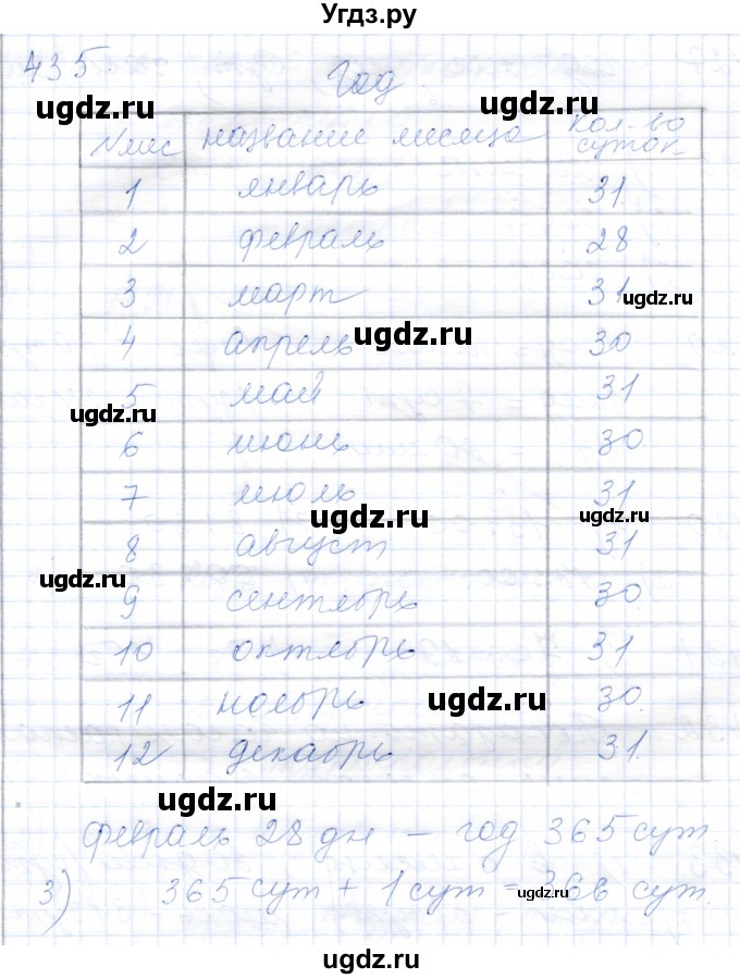 ГДЗ (Решебник) по математике 5 класс Алышева Т.В. / тысяча / 435