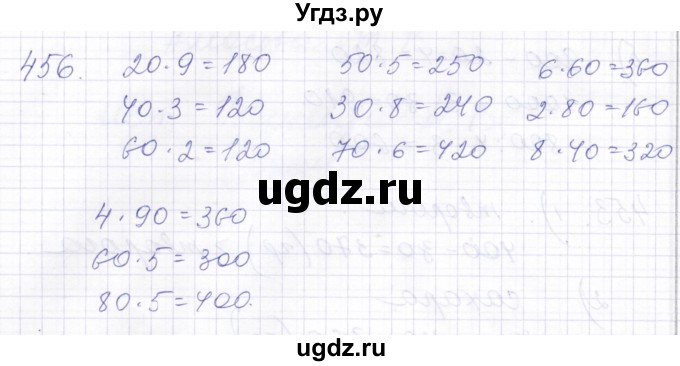 ГДЗ (Решебник) по математике 5 класс Алышева Т.В. / тысяча / 456