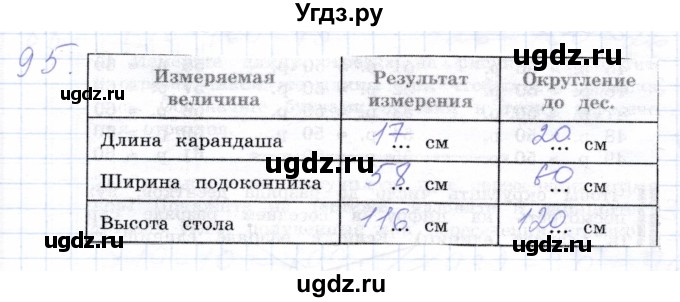 ГДЗ (Решебник) по математике 5 класс Алышева Т.В. / тысяча / 95