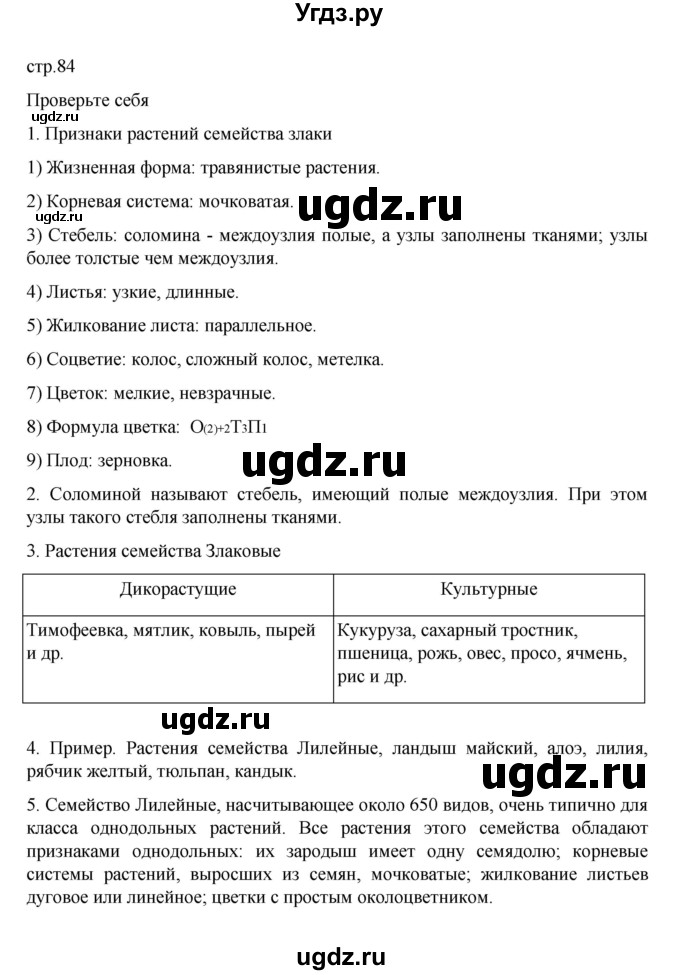 ГДЗ (Решебник) по биологии 7 класс Пасечник В.В. / §14 / стр. 84