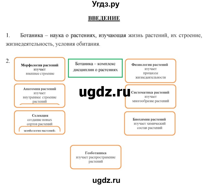 ГДЗ (Решебник) по биологии 6 класс (рабочая тетрадь) В. В. Пасечник / введение / 1