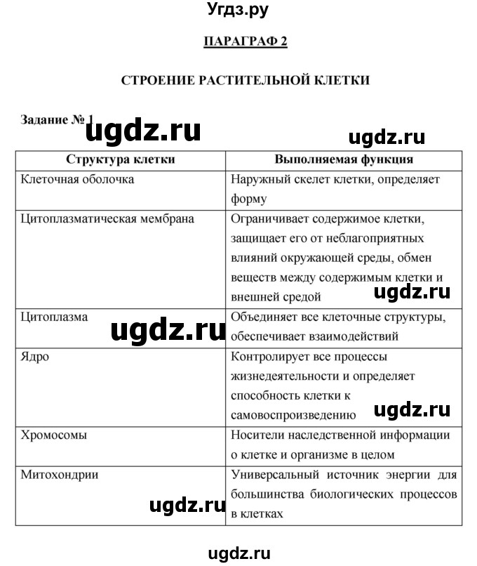 ГДЗ (Решебник) по биологии 6 класс (рабочая тетрадь) В. В. Пасечник / параграфы / 2