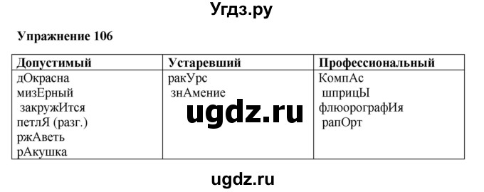 ГДЗ (Решебник) по русскому языку 10 класс Александрова О.М. / 10 класс / 106