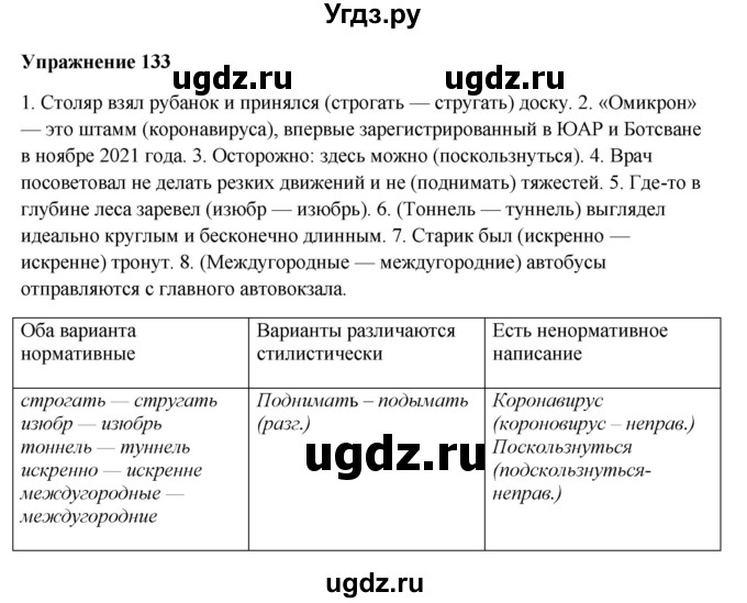 ГДЗ (Решебник) по русскому языку 10 класс Александрова О.М. / 10 класс / 133