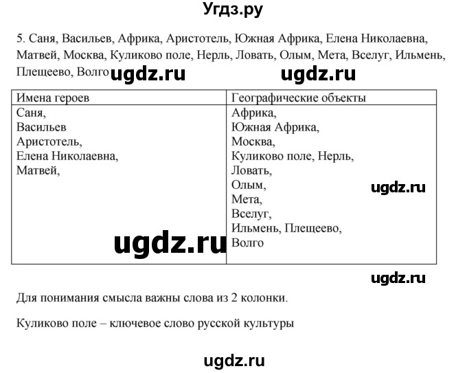 ГДЗ (Решебник) по русскому языку 10 класс Александрова О.М. / 10 класс / 155(продолжение 2)