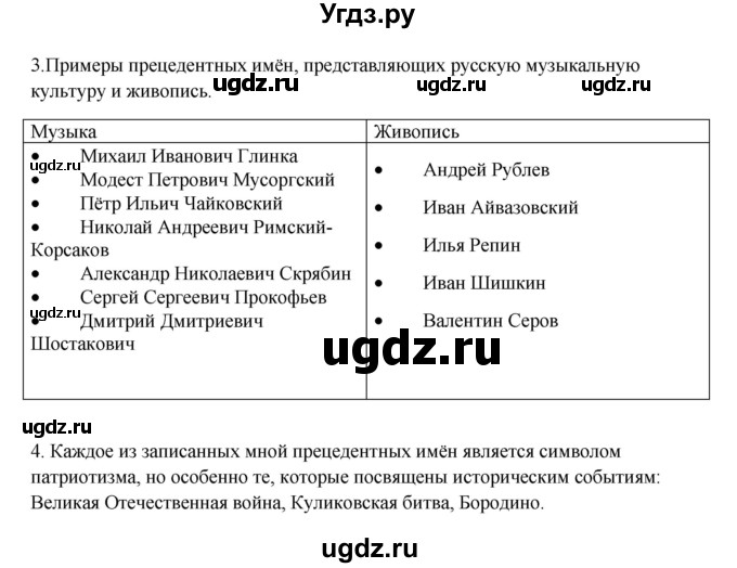 ГДЗ (Решебник) по русскому языку 10 класс Александрова О.М. / 10 класс / 21(продолжение 2)