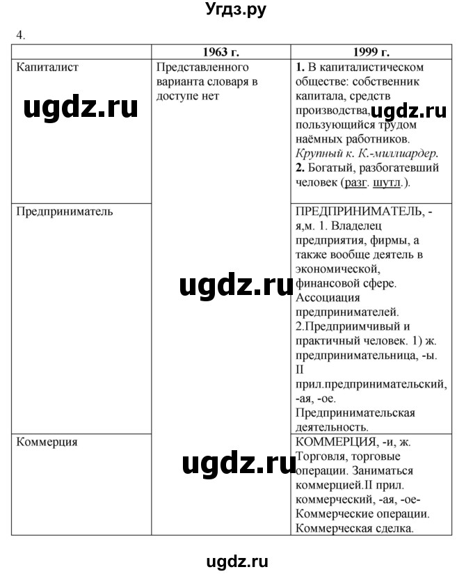 ГДЗ (Решебник) по русскому языку 10 класс Александрова О.М. / 10 класс / 39(продолжение 2)