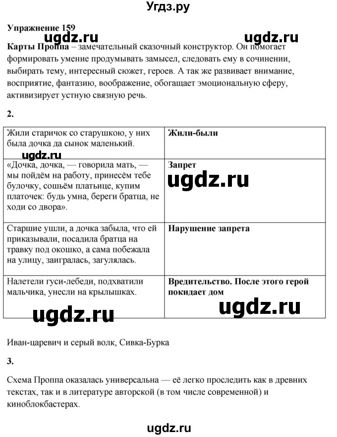 ГДЗ (Решебник) по русскому языку 10 класс Александрова О.М. / 11 класс / 159