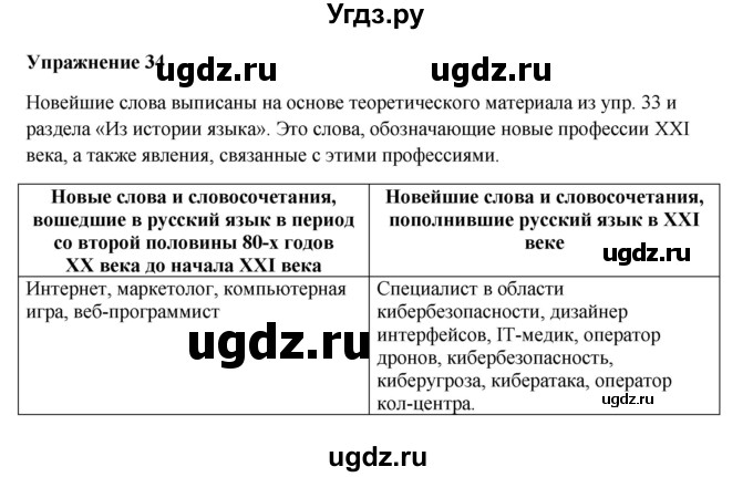 ГДЗ (Решебник) по русскому языку 10 класс Александрова О.М. / 11 класс / 34