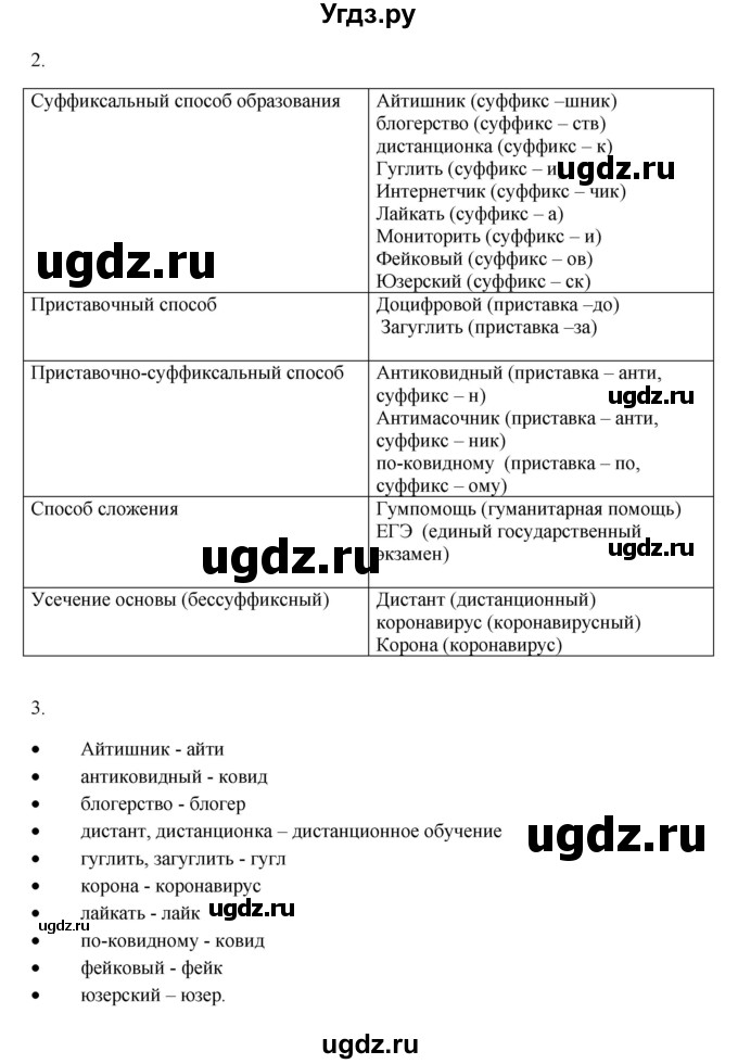 ГДЗ (Решебник) по русскому языку 10 класс Александрова О.М. / 11 класс / 53(продолжение 2)