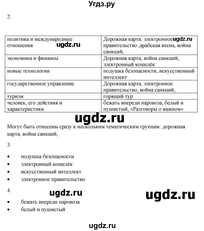 ГДЗ (Решебник) по русскому языку 10 класс Александрова О.М. / 11 класс / 68(продолжение 2)