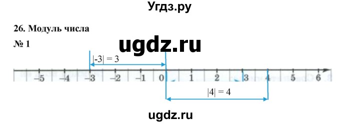 ГДЗ (Решебник) по математике 6 класс (рабочая тетрадь) М.В. Ткачёва / модуль числа (упражнение) / 1