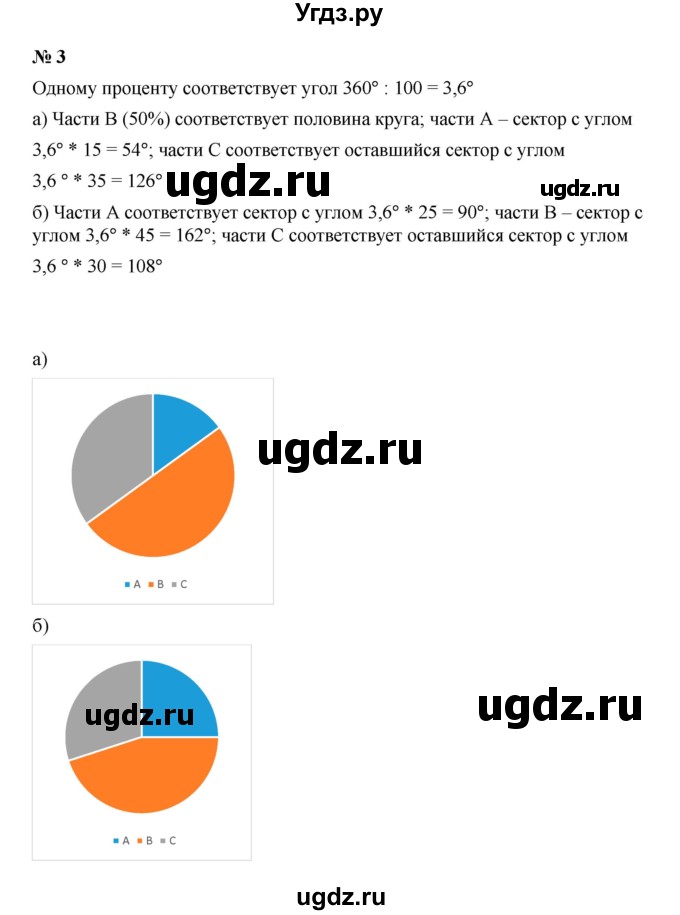 ГДЗ (Решебник) по математике 6 класс (рабочая тетрадь) М.В. Ткачёва / представление числовой информации в круговых диаграммах (упражнение) / 3
