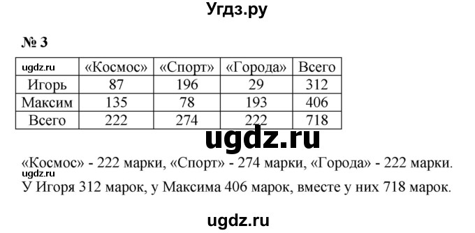 ГДЗ (Решебник) по математике 5 класс (рабочая тетрадь) Ерина Т.М. / §1 / 3