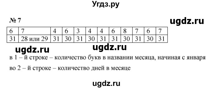 ГДЗ (Решебник) по математике 5 класс (рабочая тетрадь) Ерина Т.М. / §1 / 7