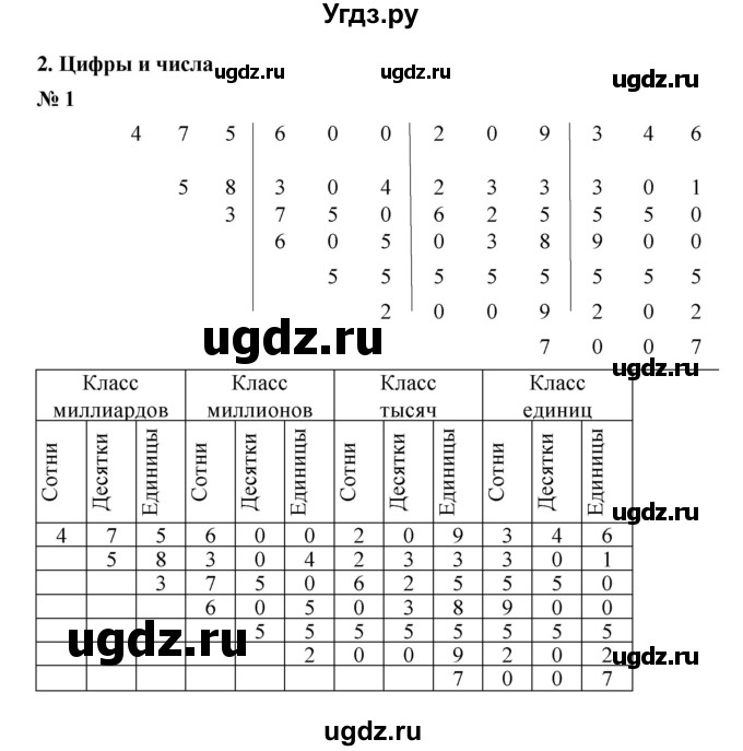 ГДЗ (Решебник) по математике 5 класс (рабочая тетрадь) Ерина Т.М. / §2 / 1