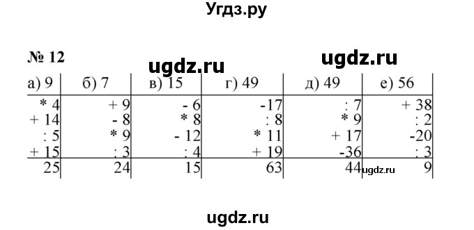 ГДЗ (Решебник) по математике 5 класс (рабочая тетрадь) Ерина Т.М. / §2 / 12