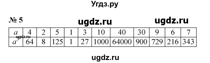 ГДЗ (Решебник) по математике 5 класс (рабочая тетрадь) Ерина Т.М. / §17 / 5