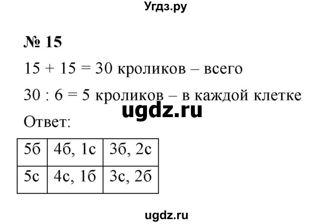 ГДЗ (Решебник) по математике 5 класс (рабочая тетрадь) Ерина Т.М. / §19 / 15