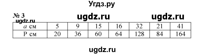 ГДЗ (Решебник) по математике 5 класс (рабочая тетрадь) Ерина Т.М. / §20 / 3