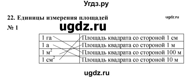 ГДЗ (Решебник) по математике 5 класс (рабочая тетрадь) Ерина Т.М. / §22 / 1