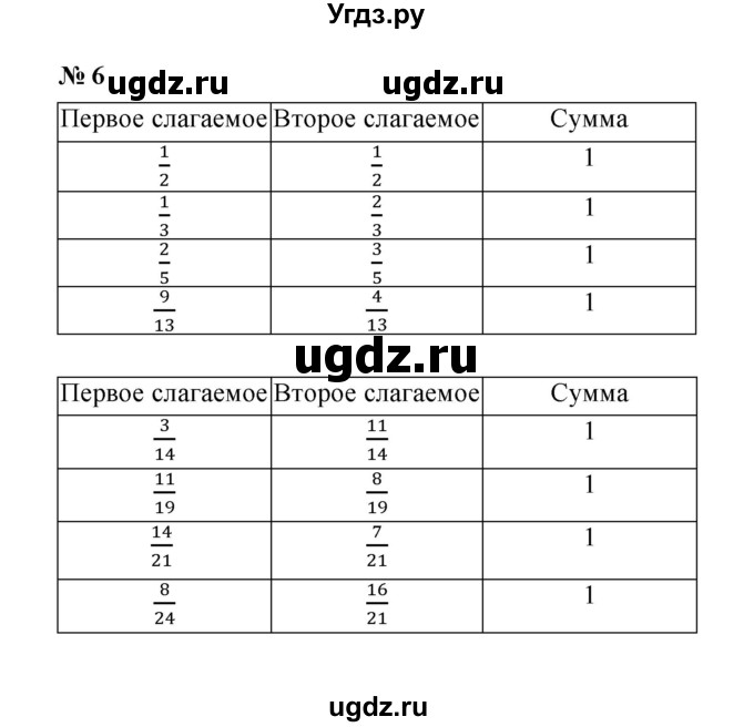 ГДЗ (Решебник) по математике 5 класс (рабочая тетрадь) Ерина Т.М. / §29 / 6