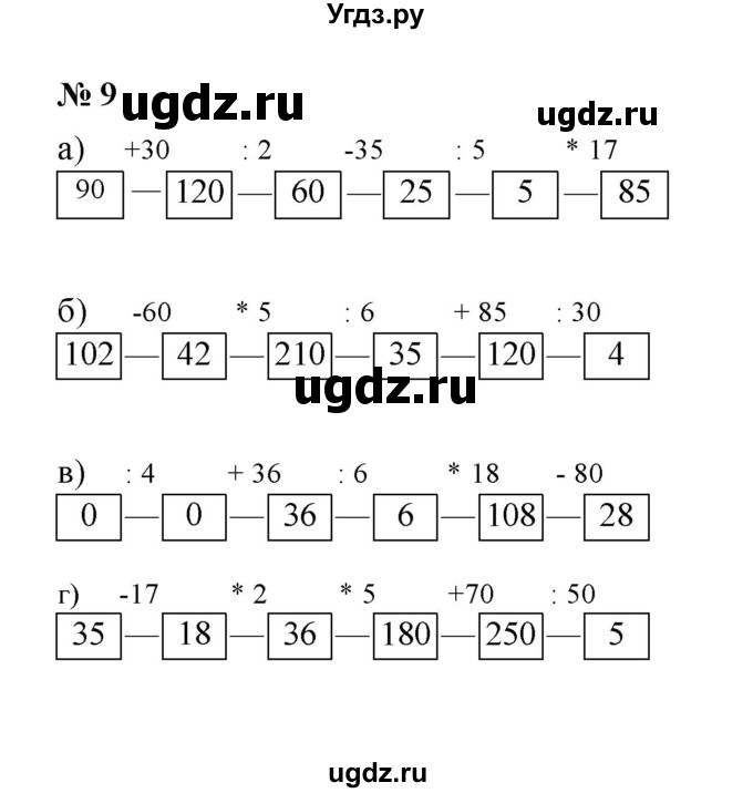 ГДЗ (Решебник) по математике 5 класс (рабочая тетрадь) Ерина Т.М. / §4 / 9