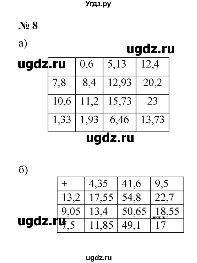 ГДЗ (Решебник) по математике 5 класс (рабочая тетрадь) Ерина Т.М. / §43 / 8